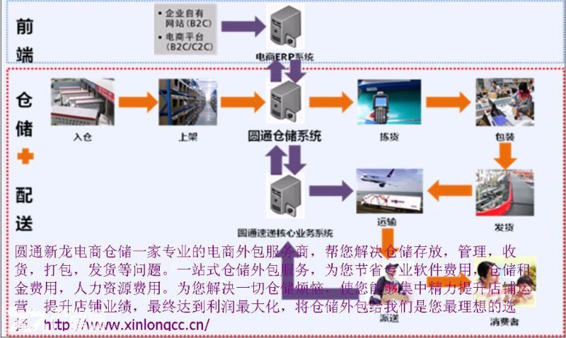 零担物流市场风云再起:如何应对挑战与机遇